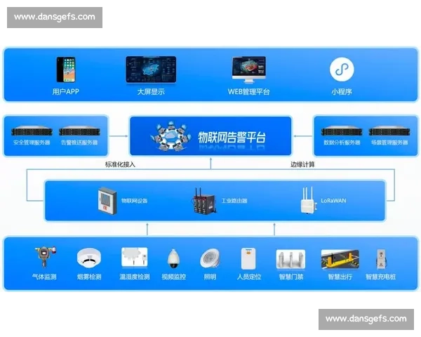 关键封堵策略下的系统化防控与风险管控研究探索