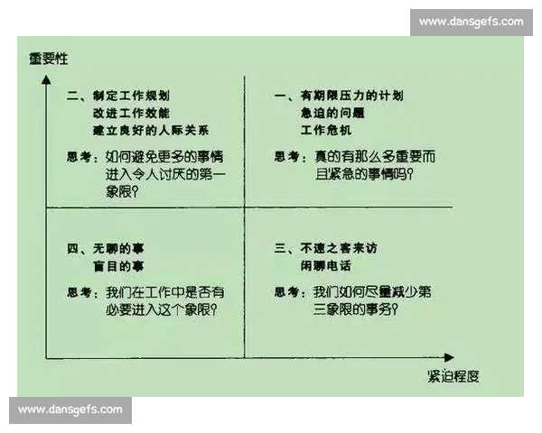 提升工作效率的实用动作策略与时间管理优化方法解析