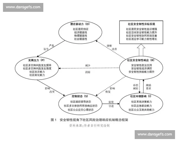 体育竞赛表现评估体系构建与多维度指标应用研究 体育竞赛表现评估体系构建与多维度指标应用研究