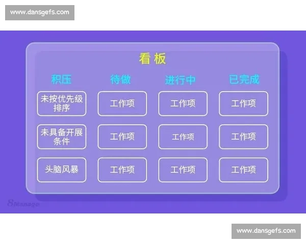 提升团队协作效率与沟通顺畅的实用方法探索 提升团队协作效率与沟通顺畅的实用方法探索